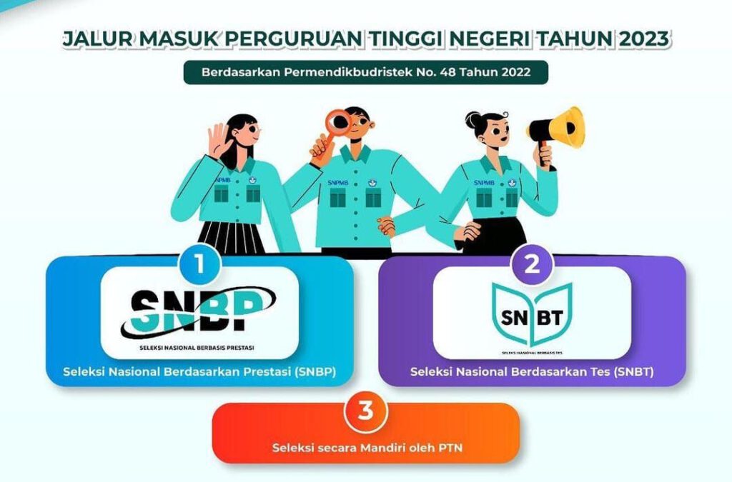CDIO Jalur Baru Pendidikan Tinggi